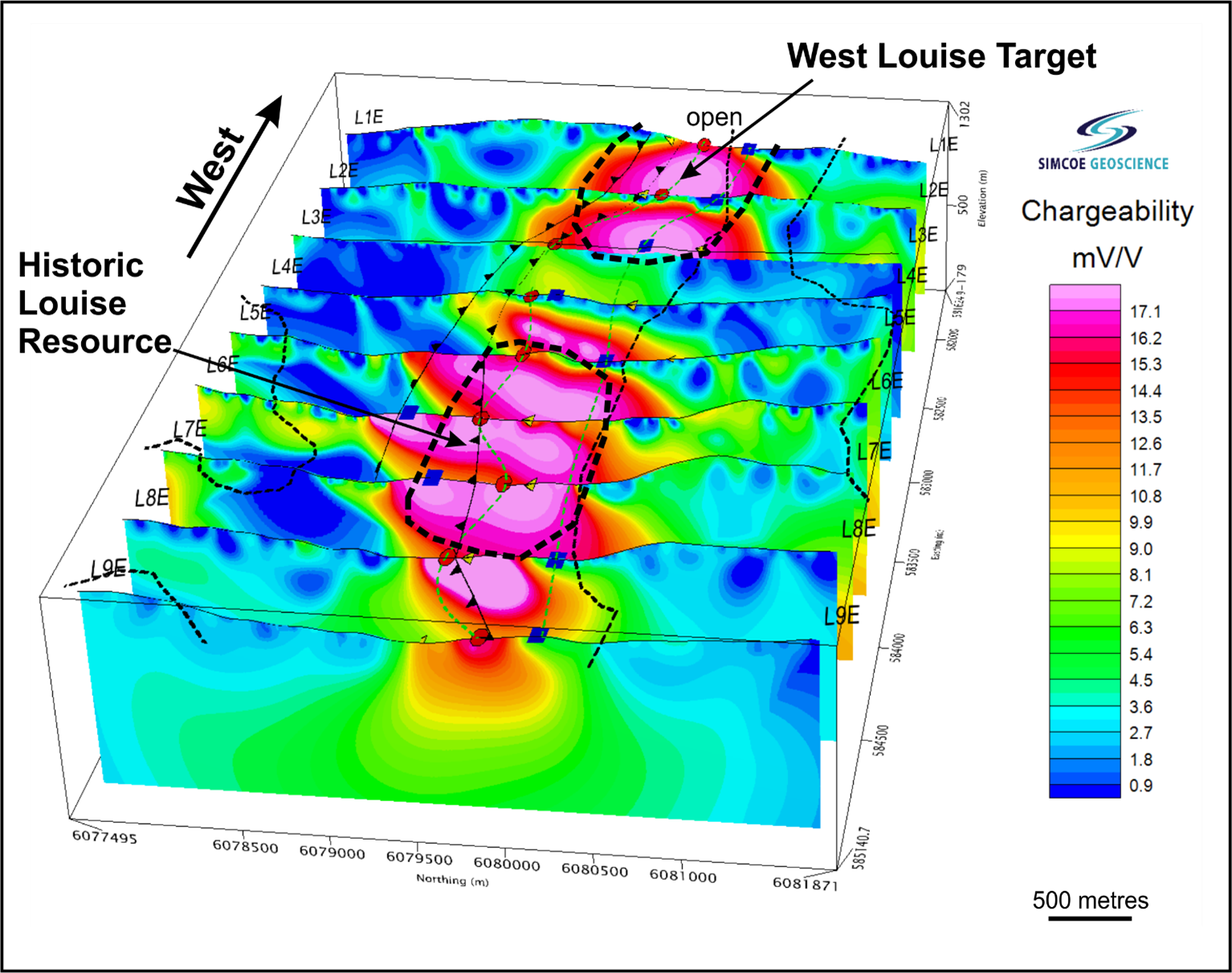 fig_7_stacked_sections