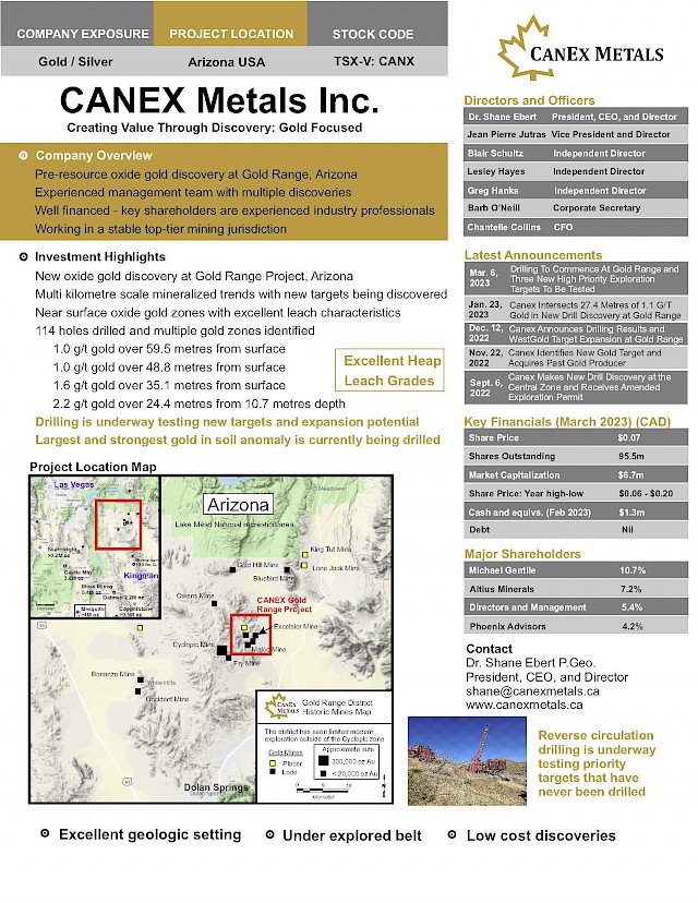 CANEX Fact Sheet